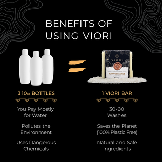 Rewards Conditioner Hair Bar Terrace Garden™ Floral Scented