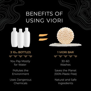 the benefits of using Viori bars